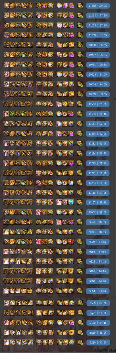 地下城史诗装备排行,地下城最强装备TOP10! 第2张