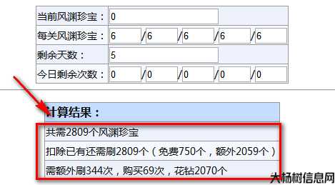奇迹专用配点计算器怎么用,奇迹配点计算器使用指南 第1张