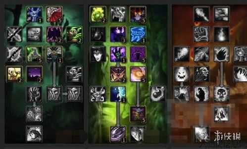 魔兽世界赶路最快的职业,畅游魔兽世界路途：快速的职业选择! 第2张