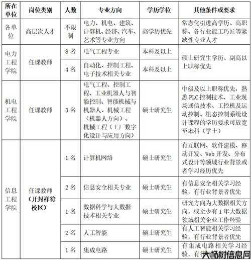 复古传奇职业类型相互配合，传奇初心者最好的职业类型招聘手册