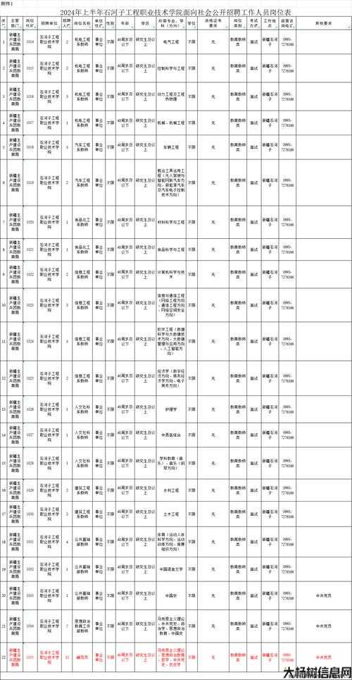 复古传奇职业类型相互配合，传奇初心者最好的职业类型招聘手册 第2张