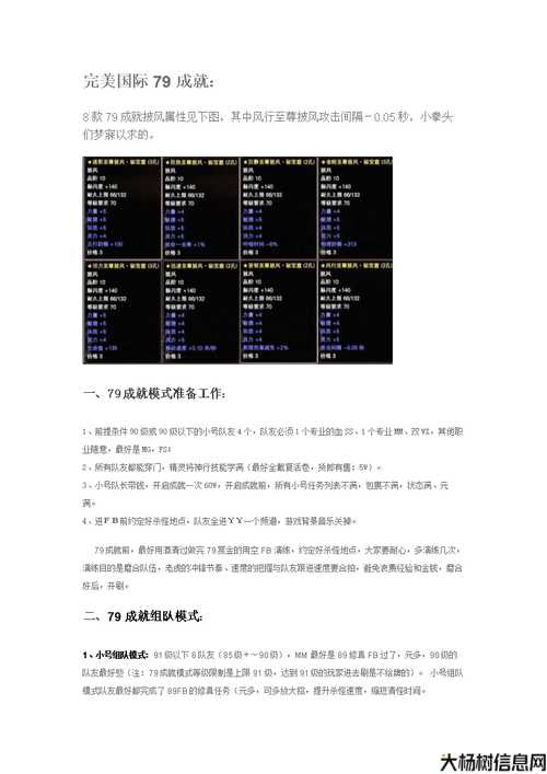 完美的国际伤害计算公式，完美的国际伤害计算：最好的作战手册！ 第1张