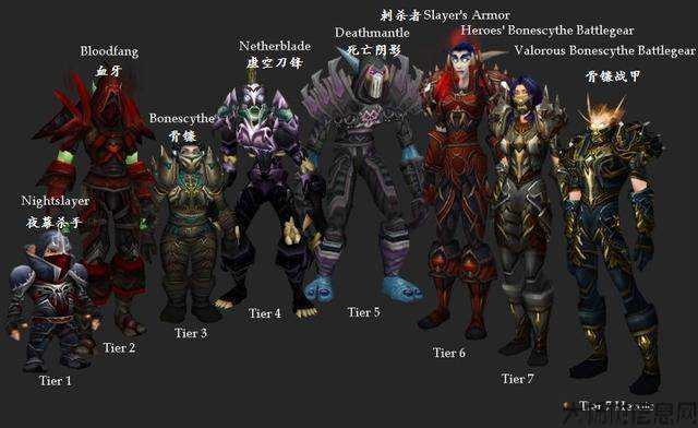 魔兽世界联盟什么职业强，震撼！魔兽世界联盟哪个职业最强？! 第2张