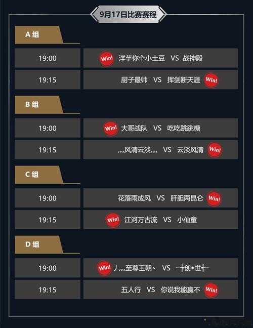 完美国际3v3平衡赛，“揭示完美国际3v3赛事的稳定性！”! 第1张