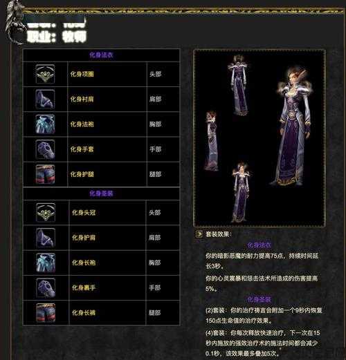 魔兽世界各职业装备属性,重拾魔兽:职业装备属性全揭秘! 第1张 魔兽世界各职业装备属性,重拾魔兽:职业装备属性全揭秘! 第1张