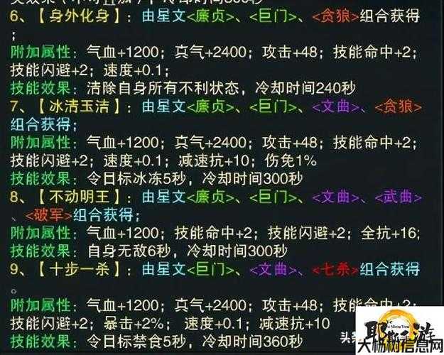 更新版诛仙游戏新手攻略图文指南 第2张