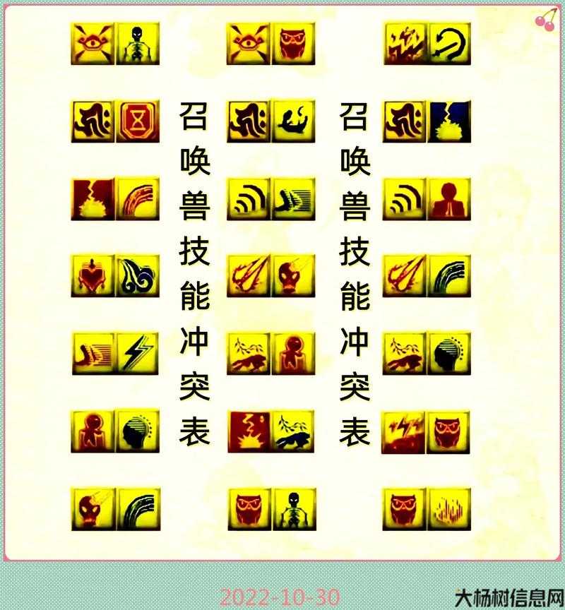 梦幻西游专业打宝宝装备技巧,成为梦幻西游打宝高手的秘诀! 第1张