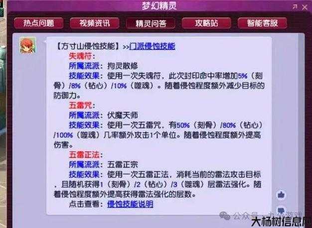 梦幻西游实用技巧攻略大全,玩转梦幻西游：全方位攻略指南! 第2张