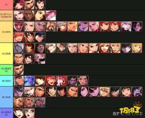 dnf冒险游戏有哪些职业,DNF冒险游戏职业介绍! 第1张 dnf冒险游戏有哪些职业,DNF冒险游戏职业介绍! 第1张