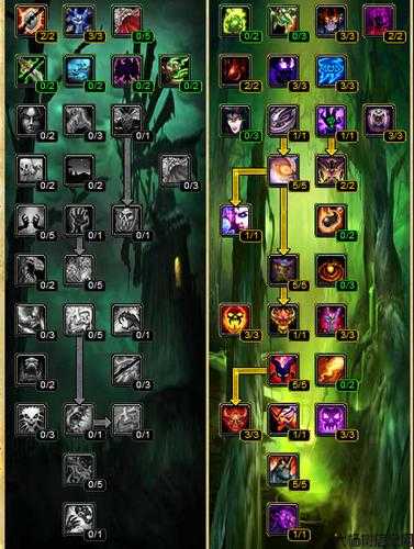 魔兽世界职业装备名称,提升魔兽世界英雄实力必备的装备详解! 第2张 魔兽世界职业装备名称,提升魔兽世界英雄实力必备的装备详解! 第2张