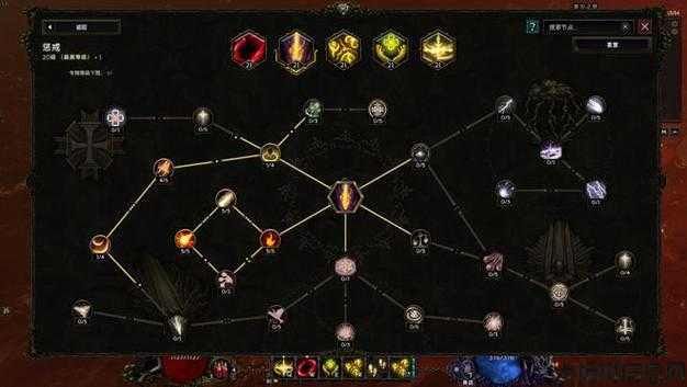 奇迹大师技能树升级攻略 第1张