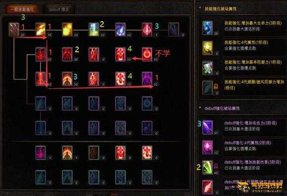 奇迹加点攻略图,攻略奇迹:图鉴大全