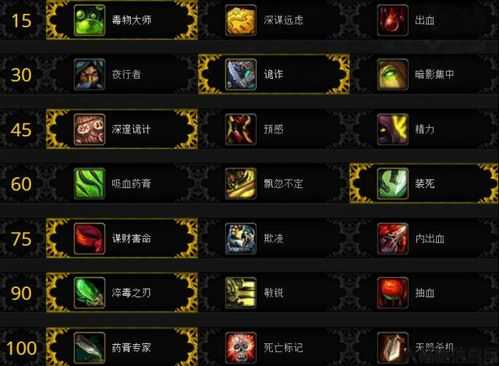 魔兽世界职业和种族天赋,打造最佳魔兽组合，带你称霸世界！! 第1张