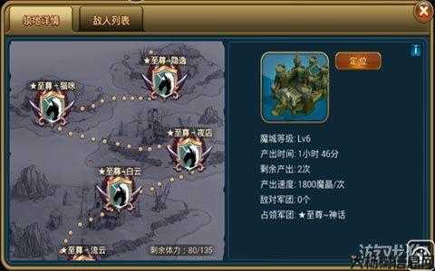 魔域各种攻略顺序,重要攻略整理魔域玩家必看 第1张