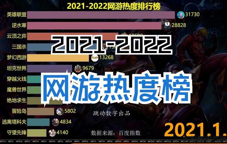 十大传奇端游王者集结，这些网络游戏你玩过几个？