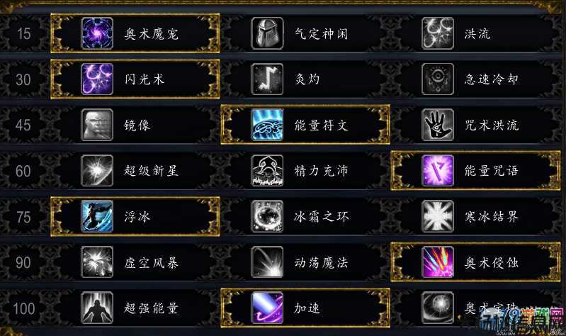 魔兽世界职业测试塔罗牌,揭秘魔兽职业命运准确率高的测试! 第2张