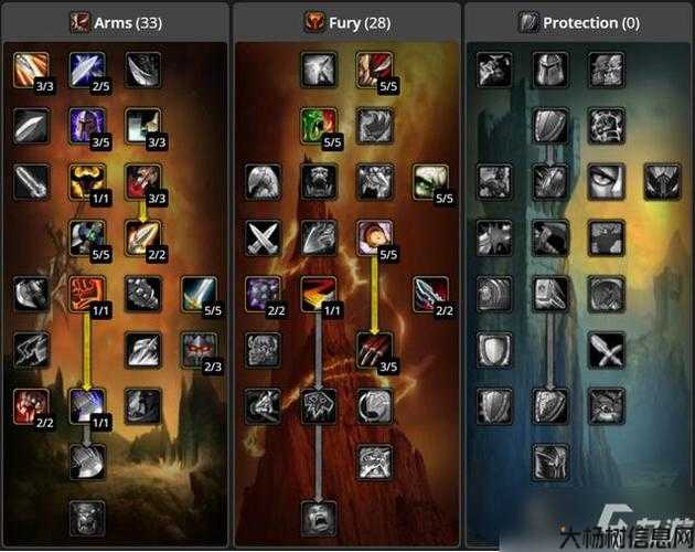 魔兽世界职业攻击技能宏,魔兽职业攻击技能组合大全! 第1张