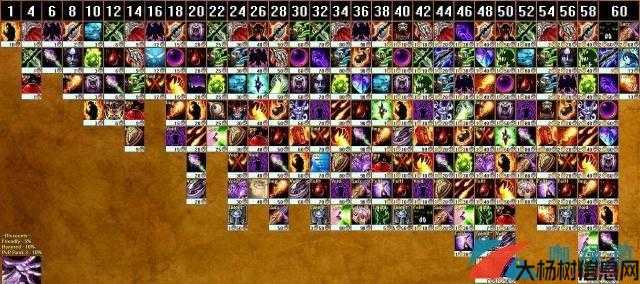 魔兽世界职业攻击技能宏,魔兽职业攻击技能组合大全! 第2张