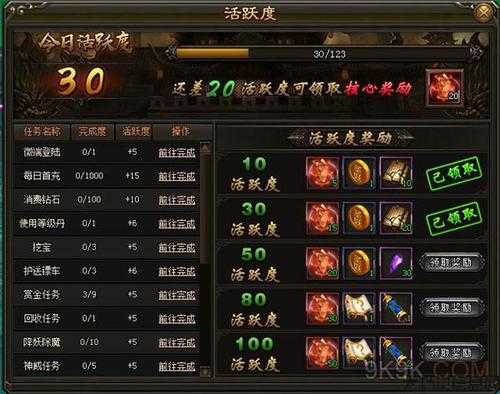 单职业传奇sf升级丹-传奇sf:升级丹如何获取?