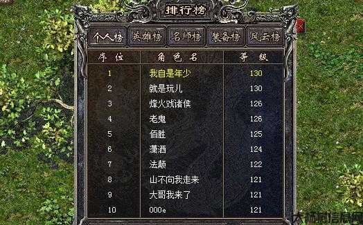 传奇游戏名字三个字女生 第2张