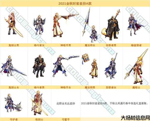 地下城与勇士精灵村攻略大全视频(最全面的精灵村攻略视频) 第2张