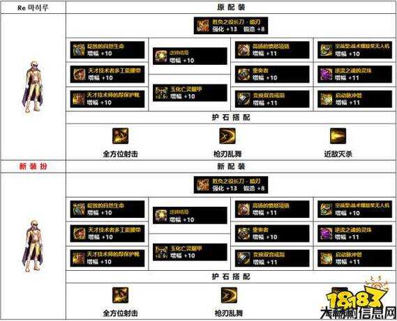 地下城与勇士韩服打造装备攻略(韩服装备攻略：地下城与勇士新招数) 第2张