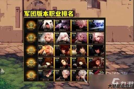 dnf集体活动有哪些职业(DNF集体活动、职业整理！) 第1张