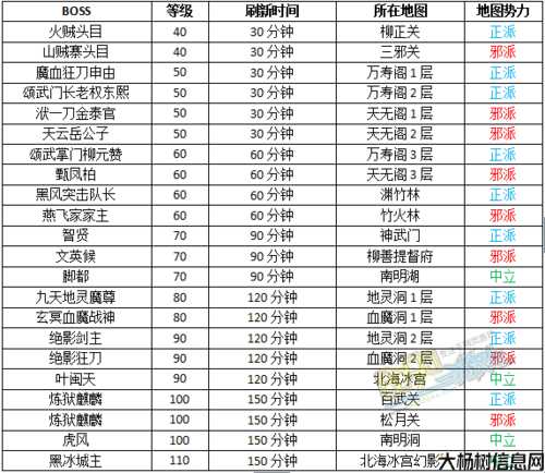 热血江湖：探索网游世界的刷钱秘籍 第1张