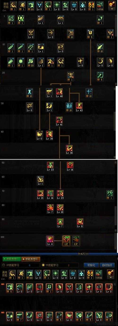 地下城与勇士平民剑魂养成攻略(热门ARPG游戏平民剑魂成长秘籍) 第1张