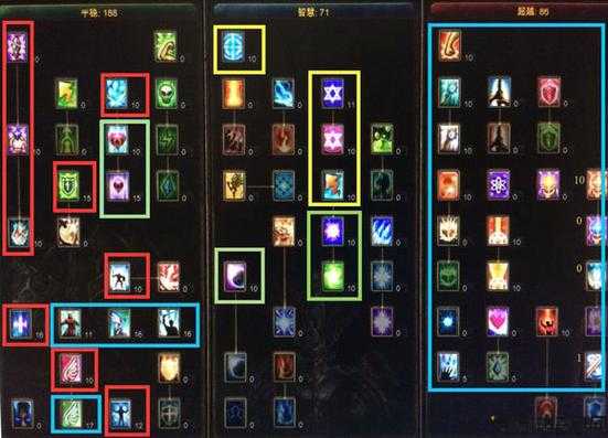 奇迹mu职业总点数,奇迹MU：职业点数加点攻略 第1张