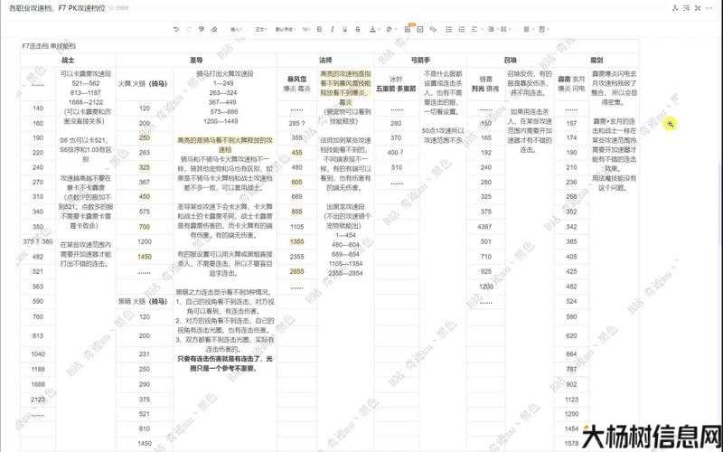 奇迹mu职业总点数,奇迹MU：职业点数加点攻略 第2张