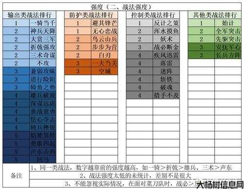 魔域普通蛇捡球攻略大全,通关魔域蛇捡球必看攻略 第1张