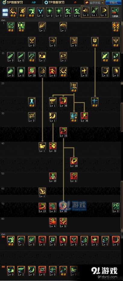 地下城与勇士剑神平民搬砖攻略(地下城与勇士剑神玩家轻松升级攻略) 第1张 地下城与勇士剑神平民搬砖攻略(地下城与勇士剑神玩家轻松升级攻略) 第1张