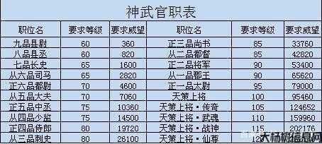 天龙八部神武职业介绍,天龙八部：探索神武职业秘密 第2张