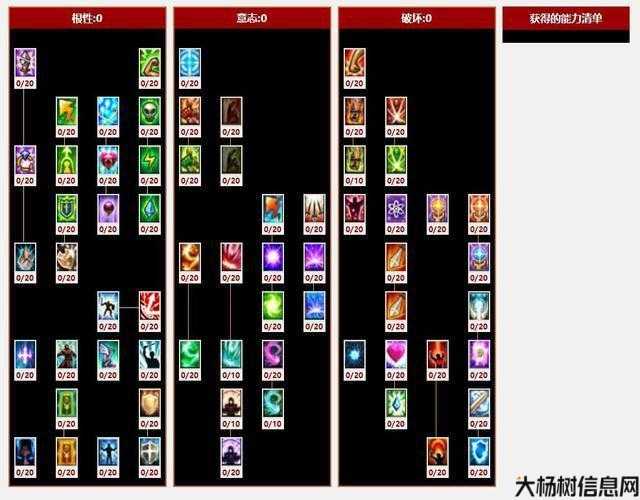 奇迹mu组队经验怎么分,奇迹MU，完美组队攻略！ 第2张