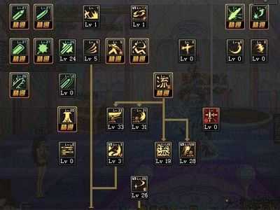 地下城与勇士21号攻略视频讲解(纵横副本一箭穿心！) 第2张