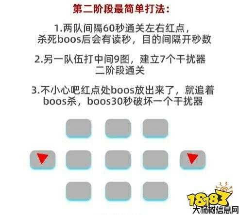 地下城与勇士怎么做团本副本攻略(游戏攻略：地下城与勇士团本攻略技巧)