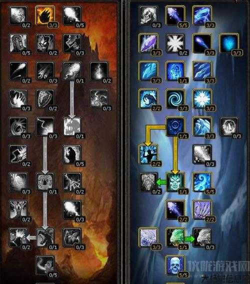 魔兽世界游戏私服技巧:魔兽世界亡灵法师新手入门攻略,打造最强亡灵法师：入门攻略! 第2张