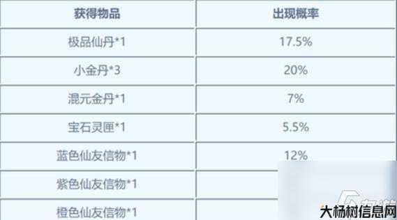 新开诛仙游戏私服,大评测:揭秘《诛仙端游sf》法宝隐藏任务详细流程图 第1张