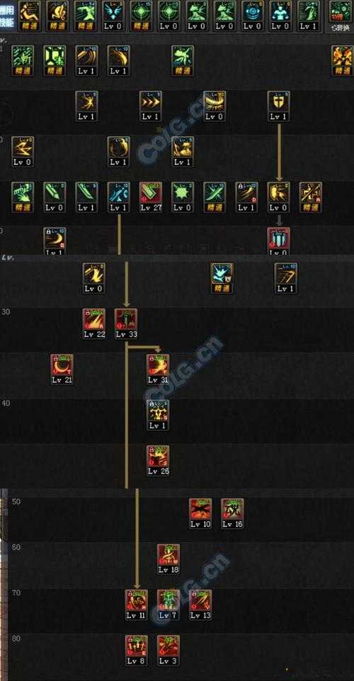 全新dnf公益服内幕揭秘:剑宗觉醒地下城与勇士加点攻略剑宗觉醒加点攻略，轻松成为地下城高手！ 第1张