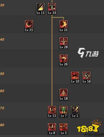 全新dnf公益服内幕揭秘:剑宗觉醒地下城与勇士加点攻略剑宗觉醒加点攻略，轻松成为地下城高手！ 第2张