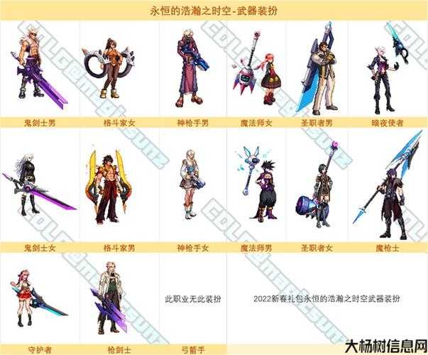 dnf私服干货分享:dnf刺客职业名字(夺命刺杀者：DNF职业攻略) 第2张