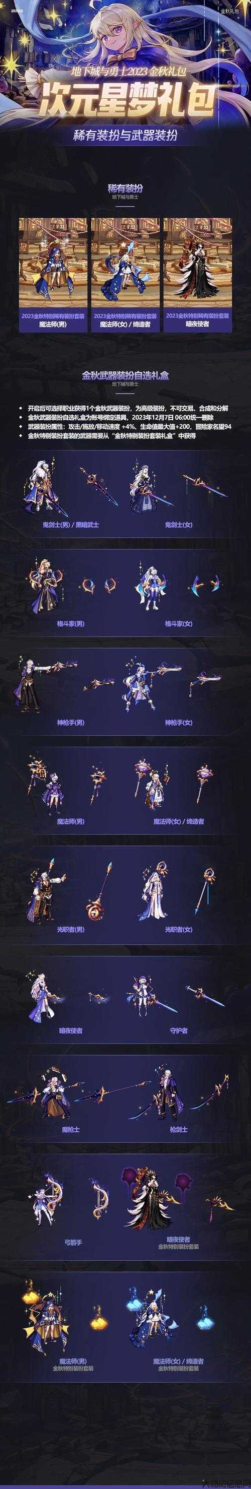 新开dnf私服干货分享:地下城与勇士与勇士攻略2023“探索地下城：2023年最新攻略分享” 第2张