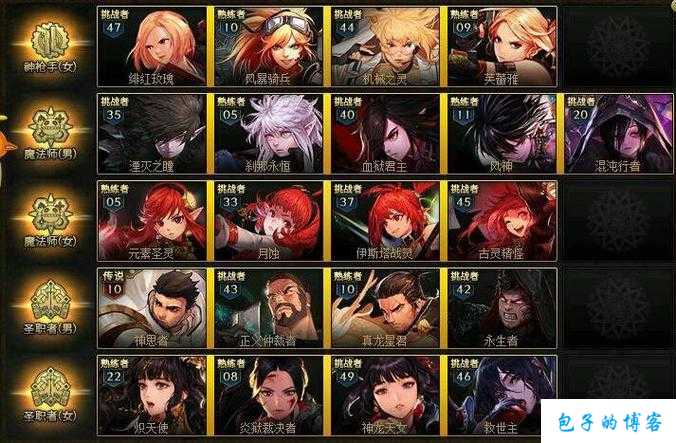 dnf私服不看后悔:dnf老团长职业选择什么(DNF老玩家的最爱：团长该选哪个职业？) 第2张