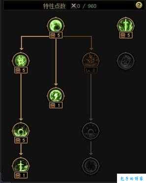 新开地下城私服新开技巧:dnf怎么挣钱最快DNF快速赚钱攻略 第1张 新开地下城私服新开技巧:dnf怎么挣钱最快DNF快速赚钱攻略 第1张