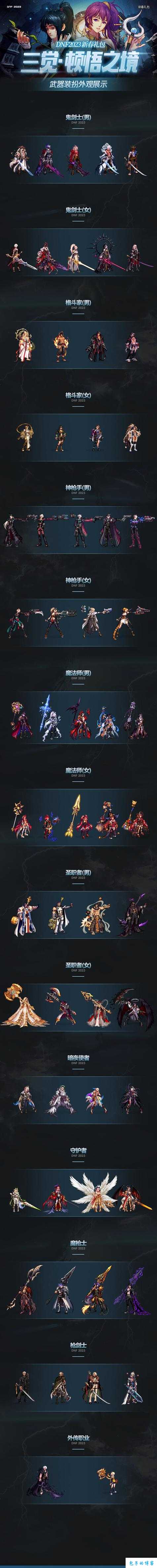 全新地下城私服经验:佣兵dnf有几个职业啊(DNF佣兵职业一览,快速了解!) 第2张 全新地下城私服经验:佣兵dnf有几个职业啊(DNF佣兵职业一览,快速了解!) 第2张