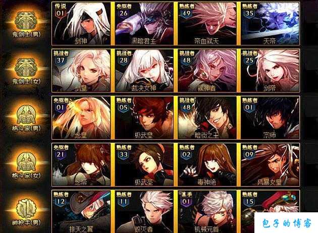 【dnf公益服】:dnf第一批职业是什么(DNF首发职业是什么？) 第1张