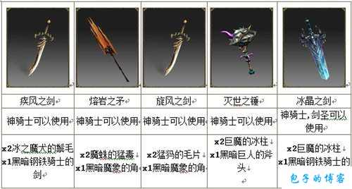 新奇迹私服发布网经验:奇迹mu攻速最快的武器是哪个,奇迹MU中攻击速度最快的武器是什么? 第1张 新奇迹私服发布网经验:奇迹mu攻速最快的武器是哪个,奇迹MU中攻击速度最快的武器是什么? 第1张