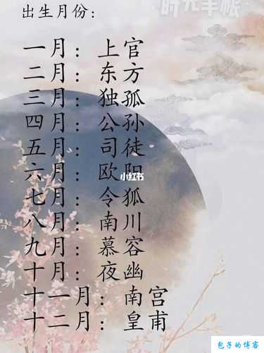 全新传奇私服发布网惊人内幕:冷门且好听的古风名字