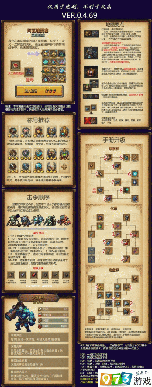 不思议地下城与勇士5攻略(不思议5新手攻略，不容错过！)